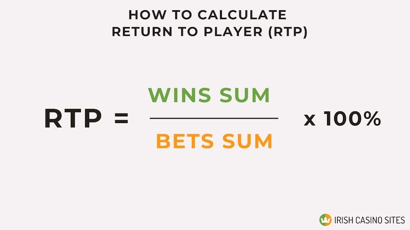 rtp formula