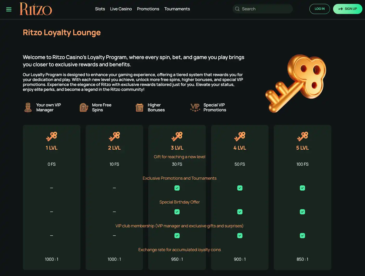 ritzo-loyalty-lounge