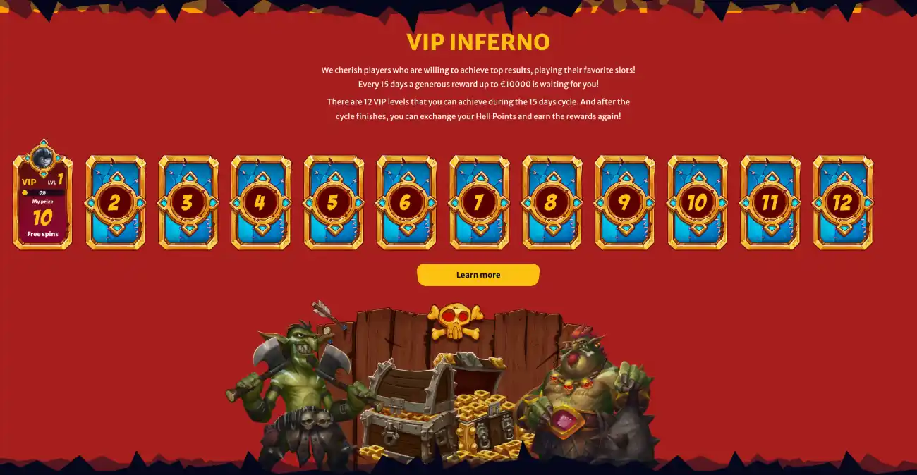 hellspin vip