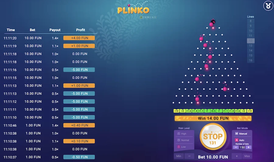 review of plinko game
