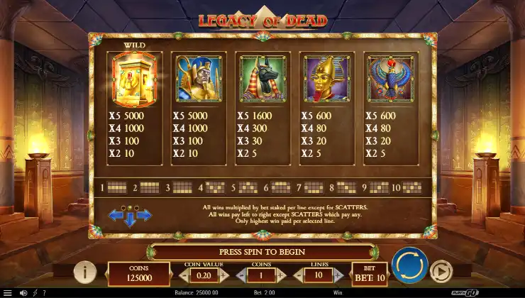 legacy of dead symbols