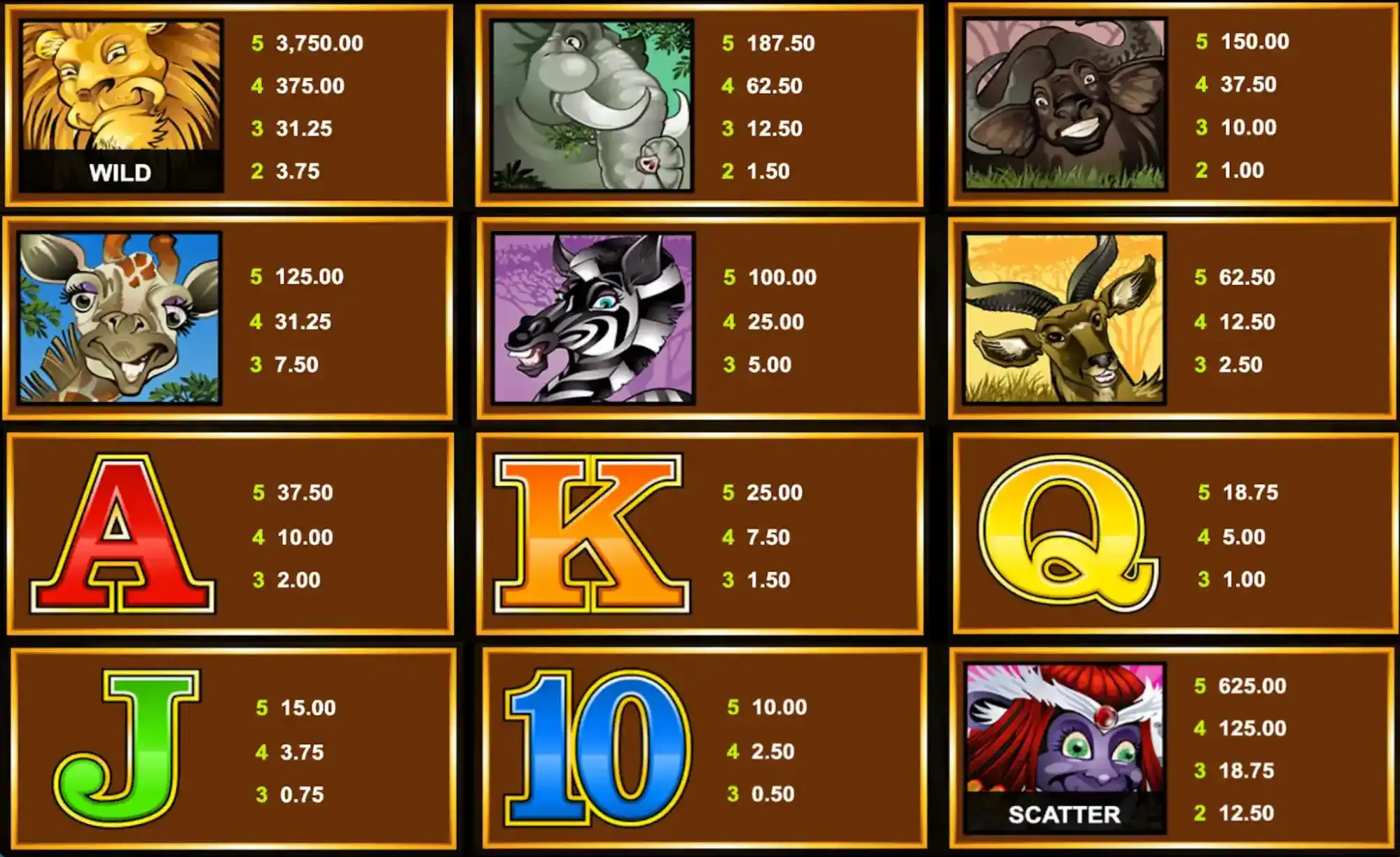 mega moolah symbols
