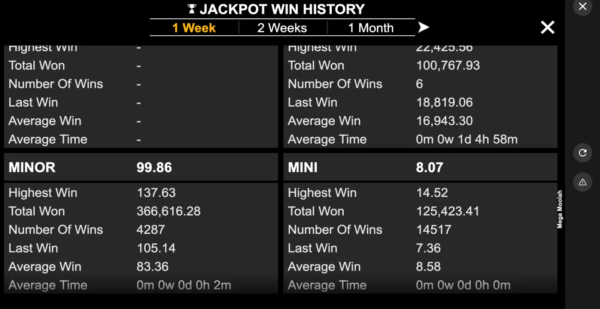 mega moolah win history