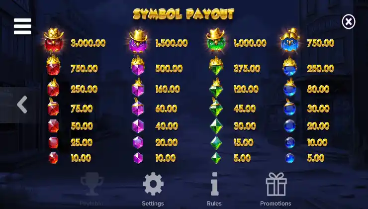 pirots3 symbols