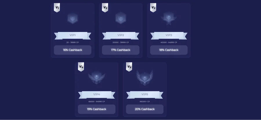 zotabet casino vip